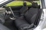 Scion tC 2005 года
